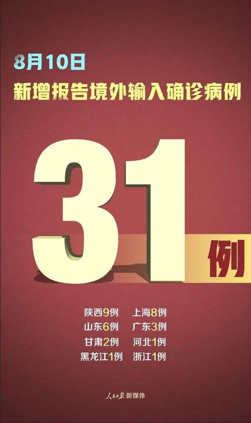 【多地新增6例均为境外输入,新增境外输入36例本土10例】