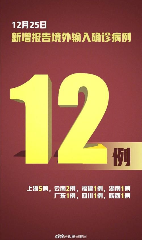 【31个省份今日新增20例重症,今日全国31个省市新增确诊新型肺炎】