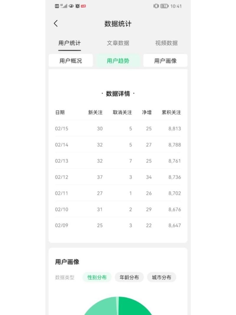 dy粉丝0.1元10000个/今日推荐