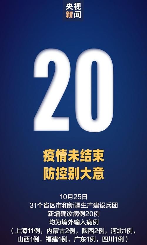 5地新增确诊20例均为境外输入(新增21例境外输入确诊病例)