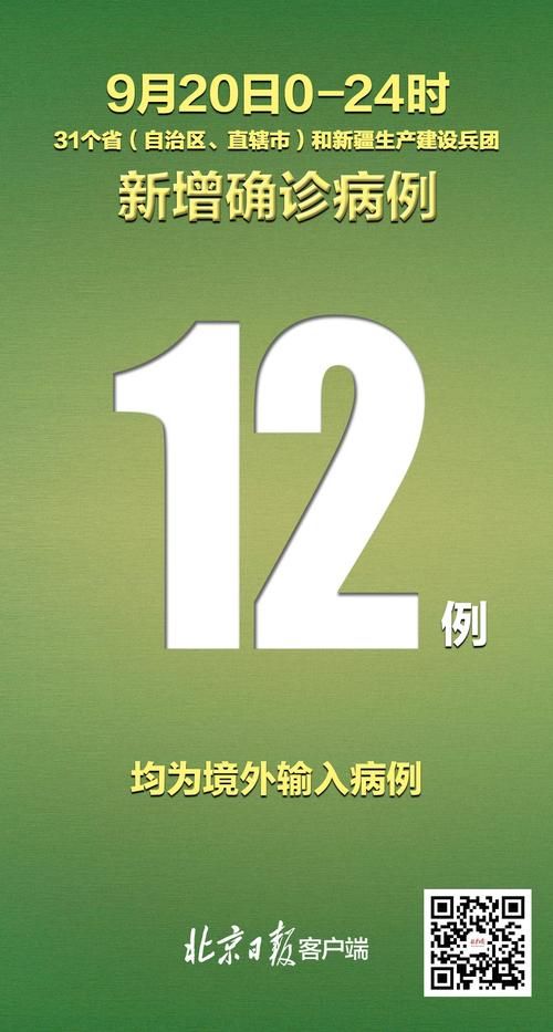【全球增12例境外输入,全国新增报告境外输入】
