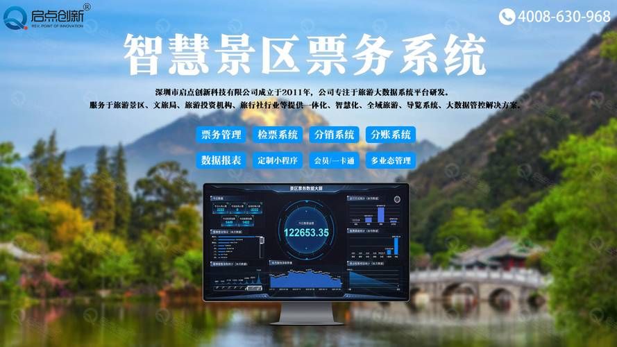 自动处理系统：24自助详细充值
