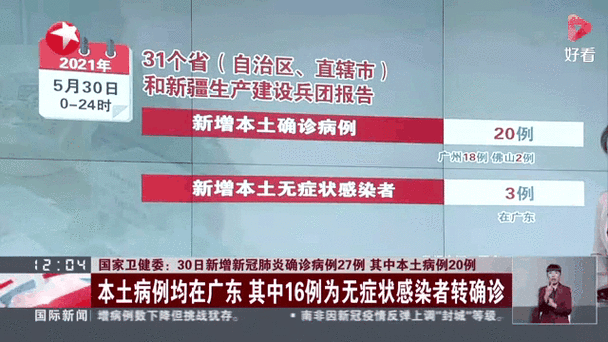 临泽县新增14例无症状感染者，涉及广西壮族自治区河池/临泽县百科