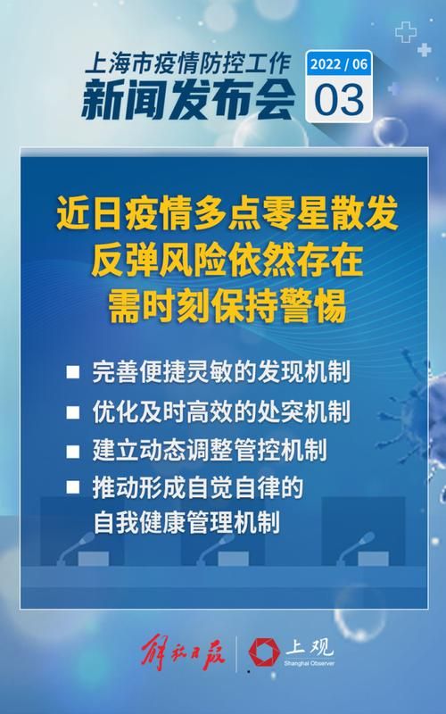 【31省份疫情存反弹风险,全国各地疫情反弹】