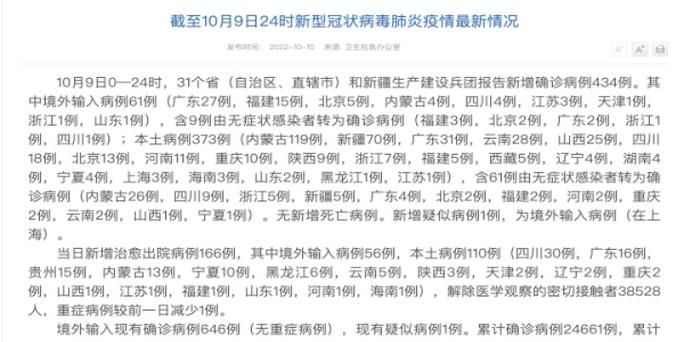 全国增12例本土确诊(全国新增本土确诊40例)