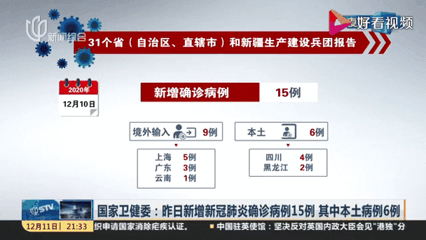 四川省凉山彝族自治州冕宁县昨日新增13例重症(冕宁县新型肺炎)