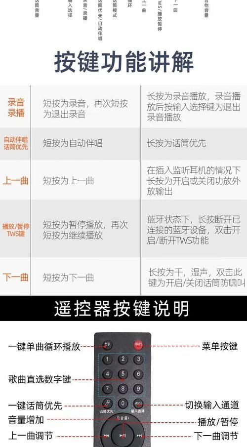 10000个播放量-今日推荐详细分享装助手步骤教程