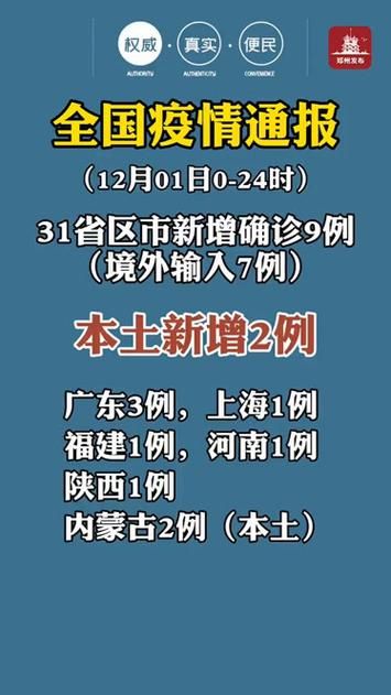 31省区市新增确诊16例含本土9例/31省区市新增确诊16例?