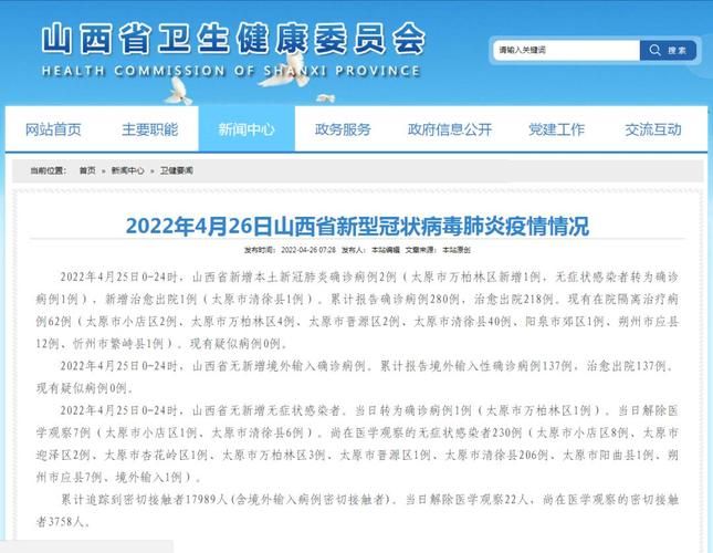 【今日疫情有望4月26日结束,今天役情】