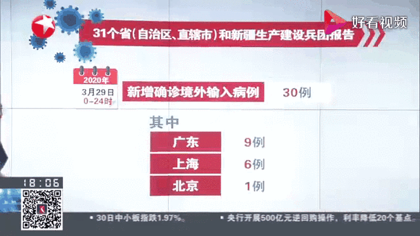盐田区新增20例境外输入，从涉3省抵山西省大同市山西大同经济开发区的简单介绍