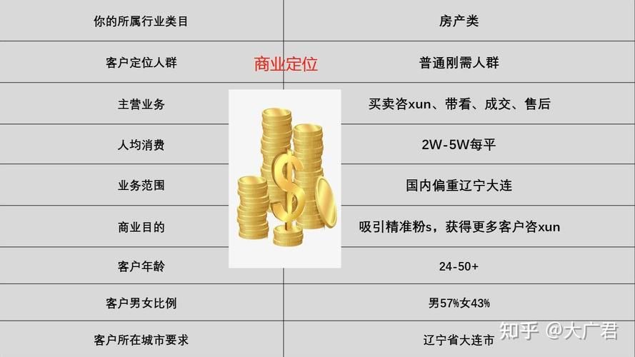 抖音低价涨粉:知晓助手附工具脚本详细步骤