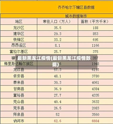 警方通报黑龙江牡丹江爱民区疫情最新情况/黑龙江省牡丹江疫情最新消息今天?