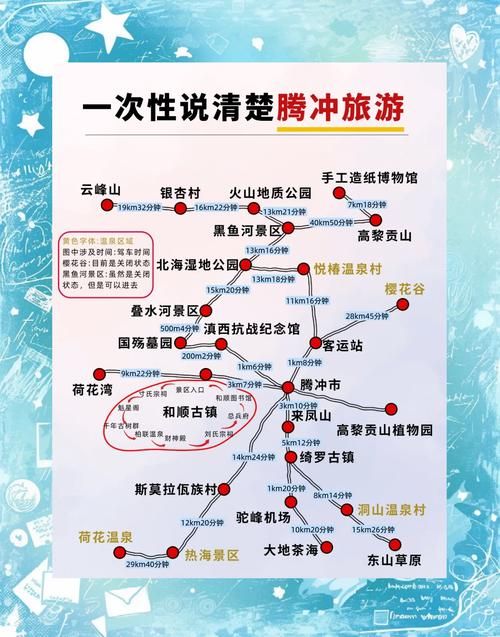 云南保山腾冲最新活动轨迹：寻找同轨迹人员/保山腾冲疫情