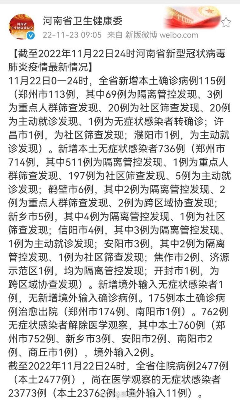 1地新增确诊15例含本土8例/一地新增115例