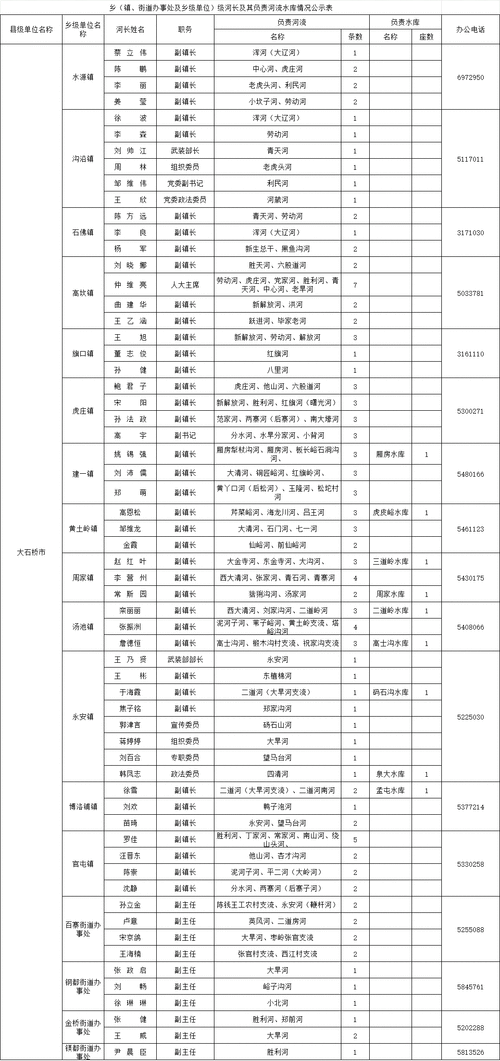 山东省临沂市河东区疫情管控区最新消息_山东省临沂市河东区疫情最新情况