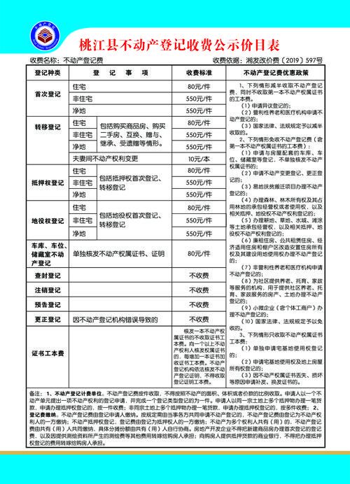浙江丽水遂昌县足不出户标准最新公布_丽水市遂昌县房价格