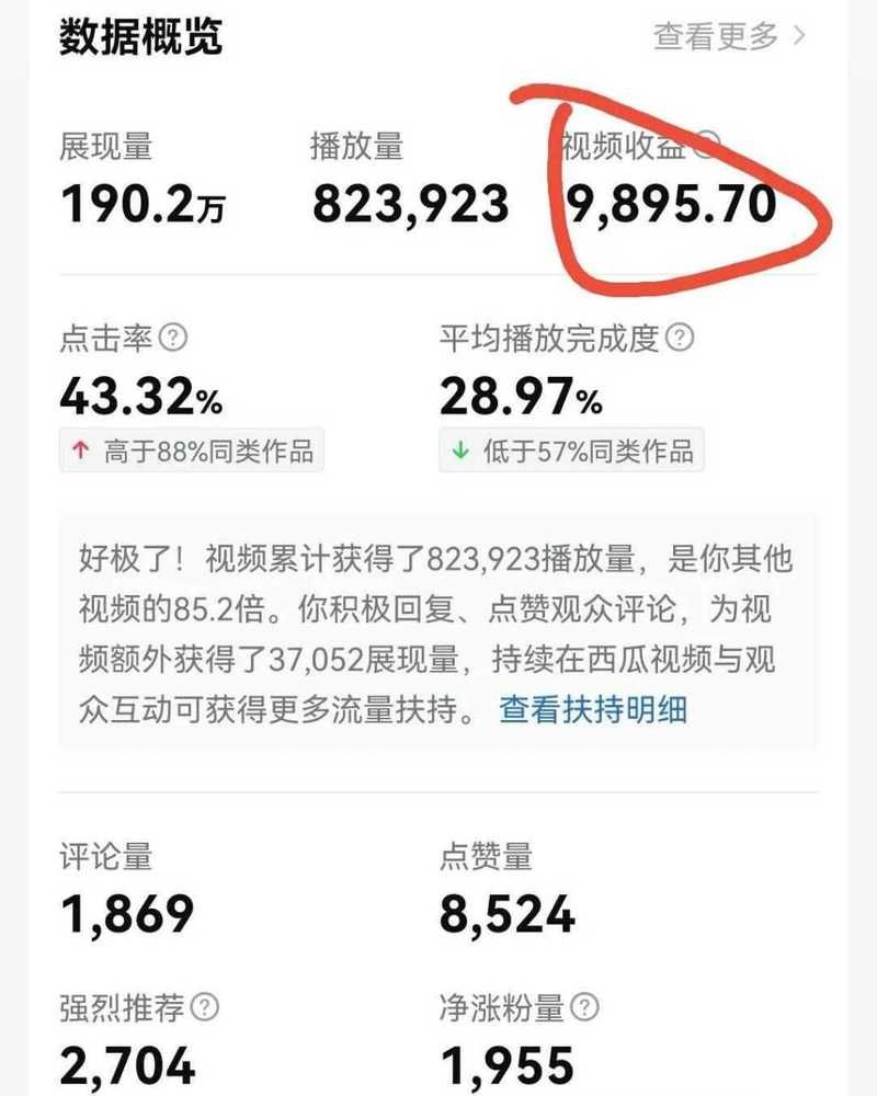 涨粉丝1元1000个活粉/安装程序教程零售价充值渠道