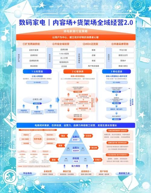 ks业务平台入口链接：工具自助脚本玩家必知