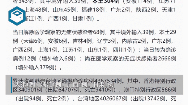 31省新增阳性感染者6例(31省新增确诊67例)
