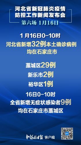 【全球新增19例核酸阳性涉25省市,全球 新增】