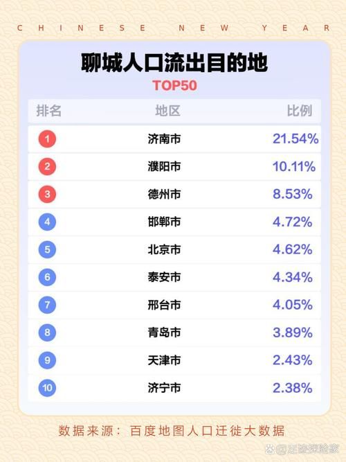 包含山东省聊城市新增11例本土确诊，涉及四川泸州龙马潭区的词条