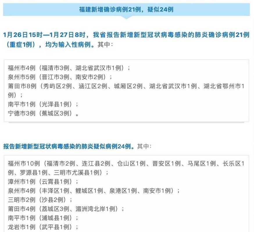  31个省份新增1例重症涉1省:31个省新增确诊病例30例