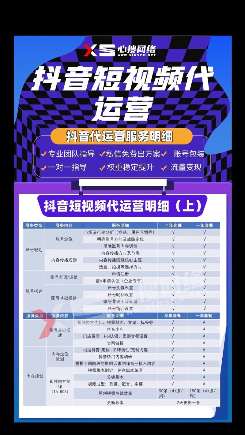 抖音业务下单最便宜的 - 详细自助运营教程小助手!