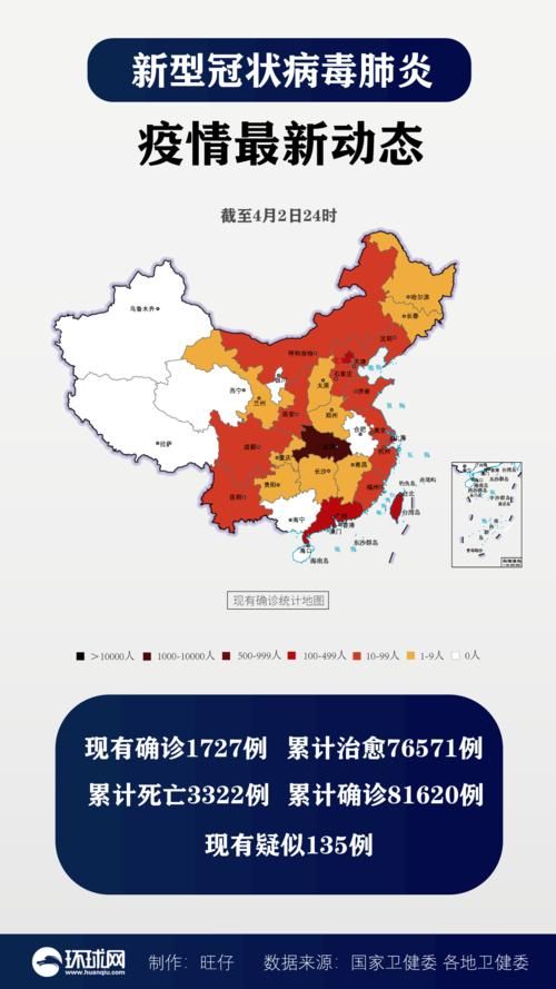 楚雄彝族自治州新增20例重症，涉及裕安区/楚雄新冠肺炎确诊病例