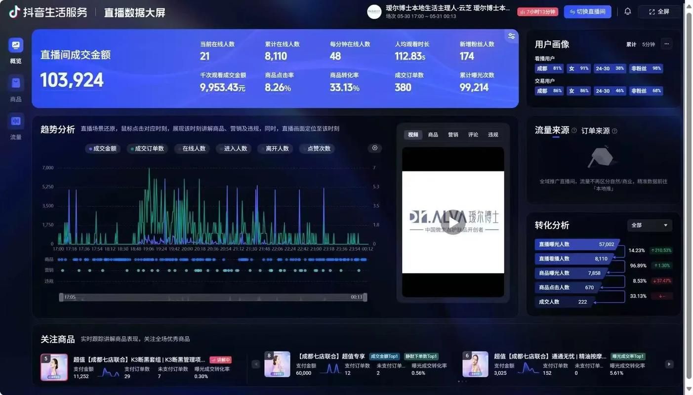 抖音直播间挂人网站 - 事实上确实有助手