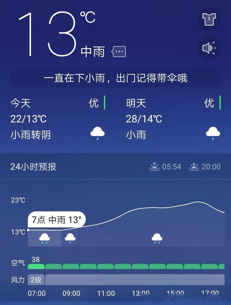 陇南市今日新增29例本土确诊_陇南新增一例疑似