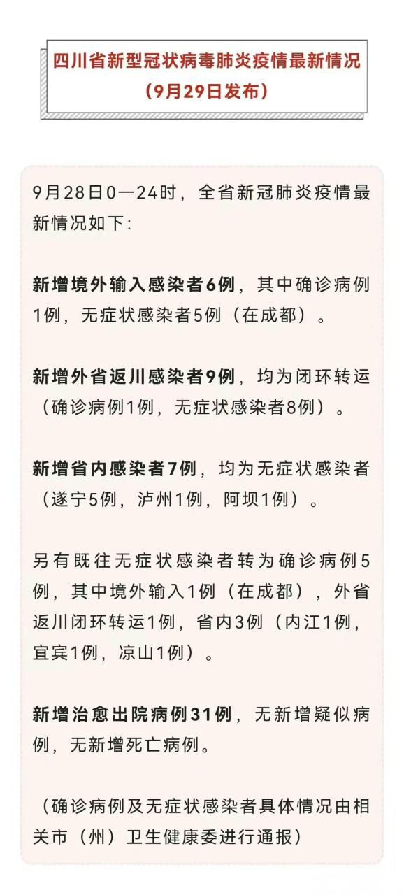 【隆昌昨日新增阳性感染者16例_隆昌出现新型肺炎】