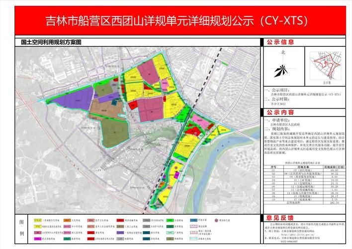 【船营区今冬新增感染趋势反弹_船营区疫情】