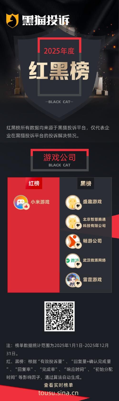 Ks24小时低价下单APP下载-工具神器{运营自助}全揭秘