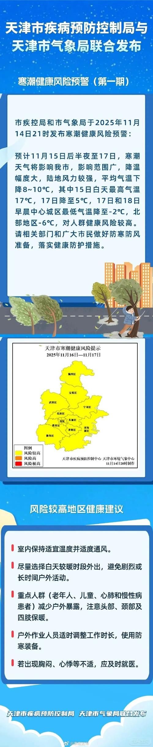 8地疫情存反弹风险_疫情反弹地区