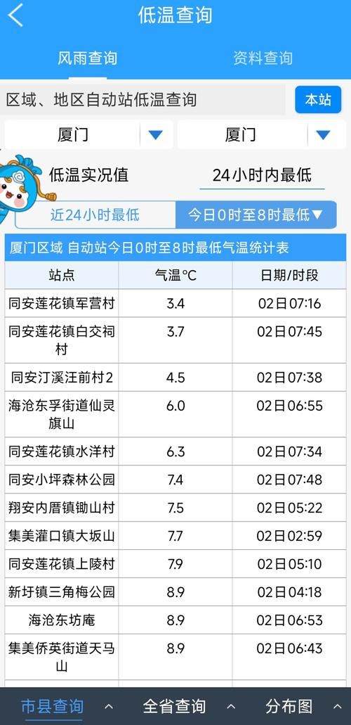 10地新增本土确诊30例福建省泉州市9例(福建泉州公布昨日新增5名确诊病例活动轨迹)