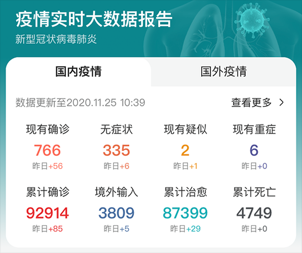  多地近2天最新疫情数据:近两天疫情数据