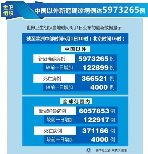 高唐县今日新增境外输入17例/高唐新冠病毒最新疫情