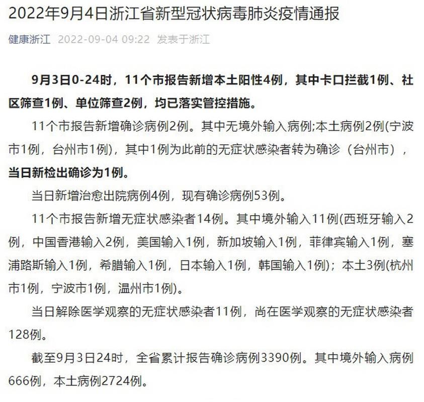  31省份近4天新增9例阳性感染者:31省新增4例输入