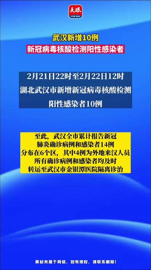【31省今日新增14例核酸阳性_今日31省份新增】