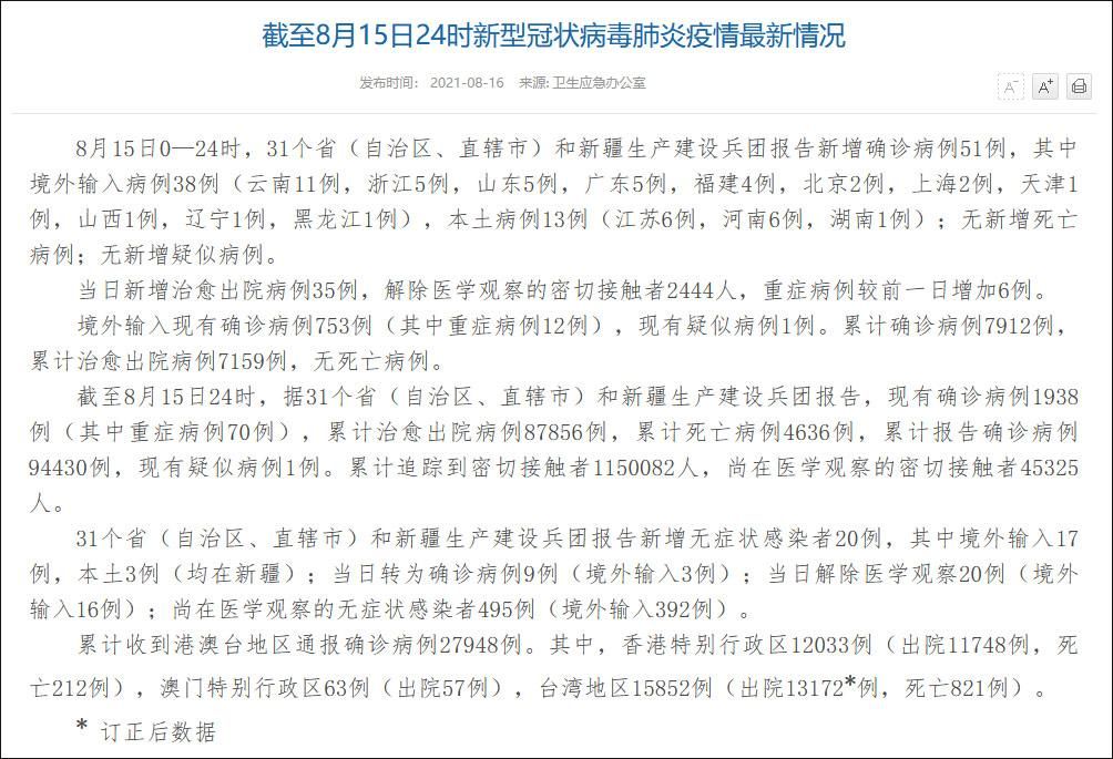 【31省份增13例核酸阳性,31省份新增33】