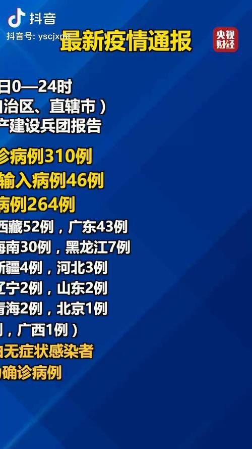  垫江县昨日新增21例涉10省输入病例:垫江县新型冠状病毒感染情况