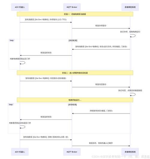 ks自助下单网站：解密运营猫腻2026业务讲解