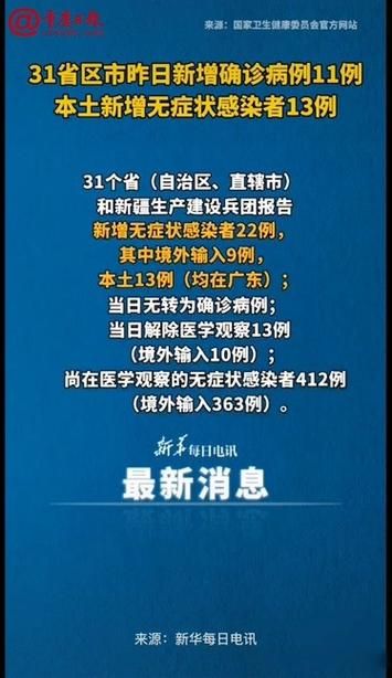 【31省区市新增确诊22例均为境外输入,31省新增21例境外输入确诊】