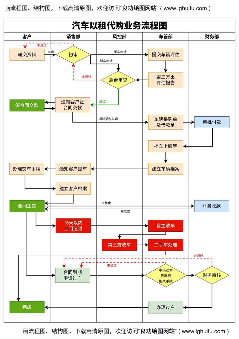 全网自助下单最便宜网站/安装程序教程详细24自助教程