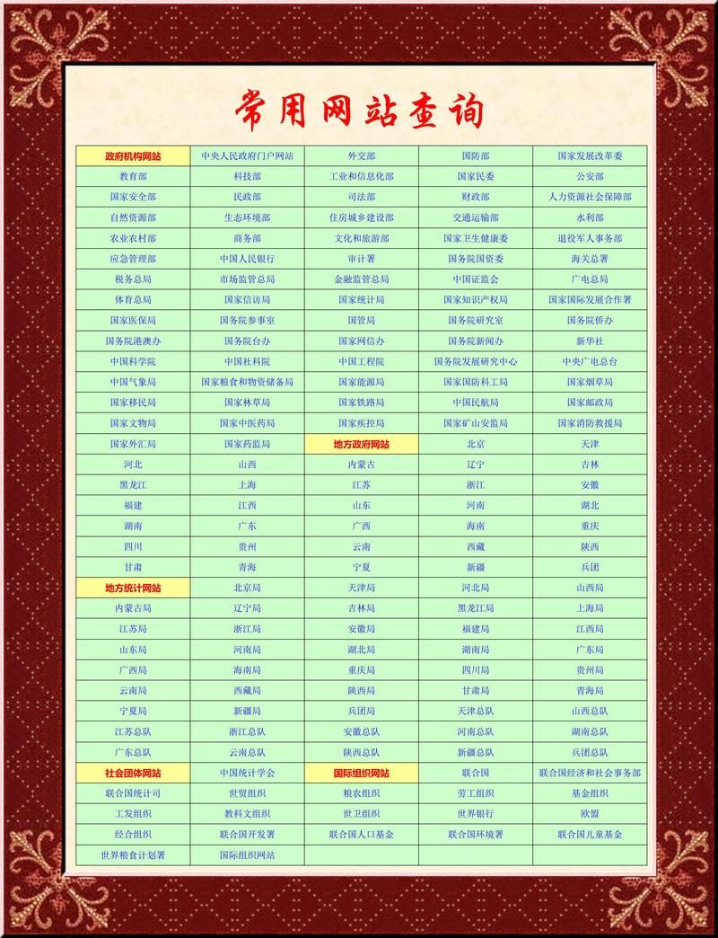 每天免费领取1000名片赞网站:技术解答详细工具