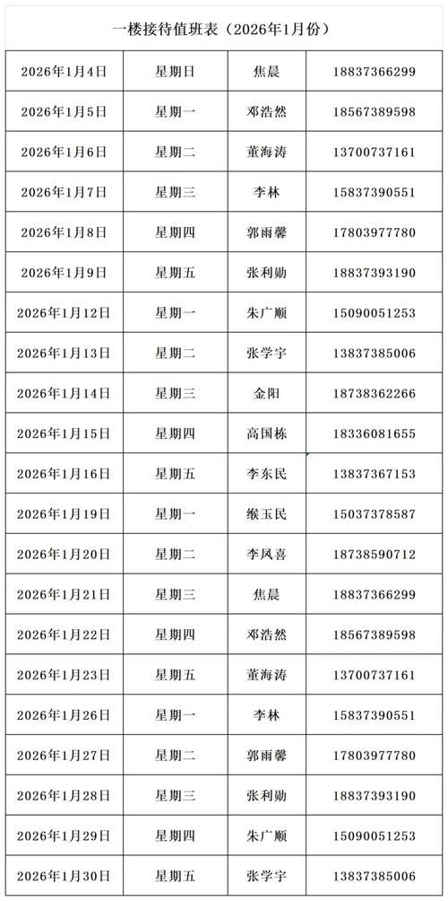  滨江区最新通告：所有人员管控区:滨江区防控指挥部