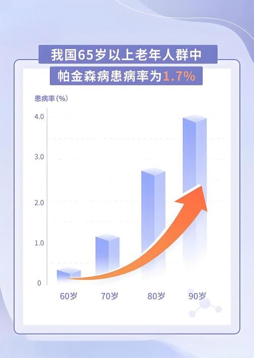 全国新增7例重症及25例无症状(全国新增7例重症及25例无症状病例)