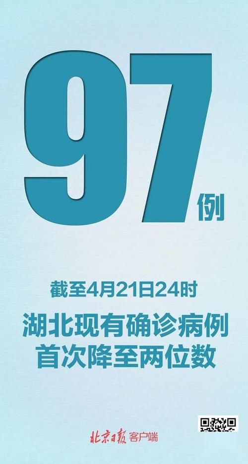  31个省份新增确诊1例含本土18例:31省份新增确诊30例本土7例
