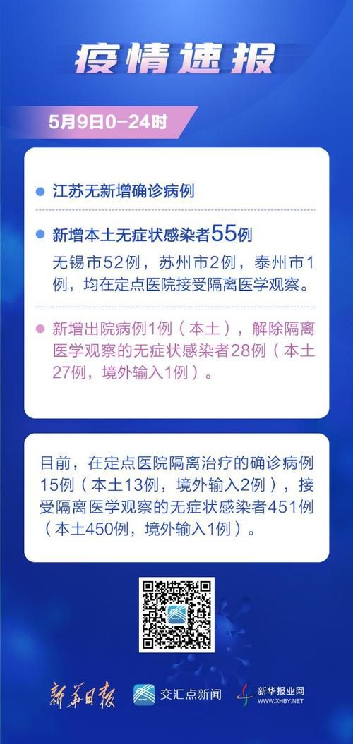 江苏省宿迁市泗洪县首例境外输入来源公布_宿迁泗洪有没有新型冠状病毒