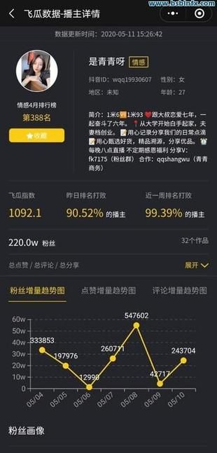 点赞粉丝下单平台/玩家必看教程